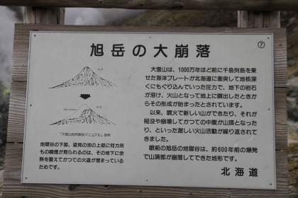 旭岳の噴火の様子を解説した案内板がありました。これによると、旭岳の噴火前の標高は今よりもだいぶ高かった様です。北海道に３０００ｍ峰があったのではないかと思います。