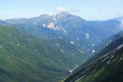 東沢谷越しに見る立山。