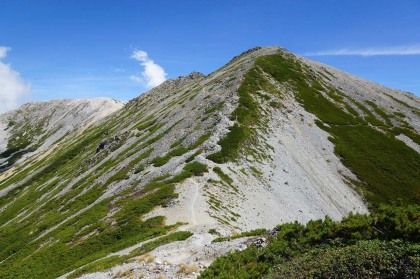 真砂岳の分岐。湯俣温泉に下る気持ちの良さそうな道が右に伸びていました。